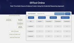 New python package, ERTool, developed for efficient multi-source evidence fusion