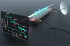 New quantum receiver the first to detect entire radio frequency spectrum