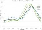 New report details more geoscience job opportunities than students 2