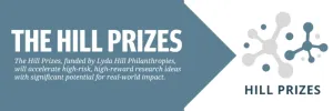New research prizes will give $2.5 million to top scientists in Texas