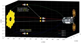 New research sheds light on using multiple CubeSats for in-space servicing and repair missions