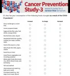 New research shows trend toward unhealthy eating during pandemic