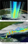 New satellite capable of measuring Earth precipitation from space