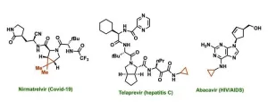 New, simple and accessible method creates potency-increasing structure in drugs