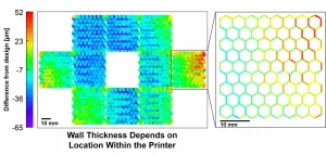 New software improves accuracy of factories mass-produced 3D-printed parts