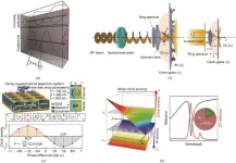 New strategies to enhance chiral optical signals unveiled