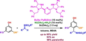 New study expands the scope of  aza-friedel−crafts reactions