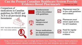 New study reveals provincial and territorial inequities and inadequacies in access to medications and treatment for cardiovascular conditions in Canada