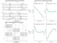 New study sheds light on the link between lipids and cholelithiasis