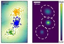 New study unveils nanocrystal shines on and off indefinitely 2