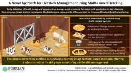 New technology tracks dairy cows for improved health and productivity