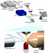 New tool for Joint Lab to investigate the chemistry of nature