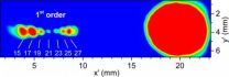 New tool for Joint Lab to investigate the chemistry of nature 2