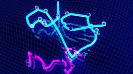 New tool maps the landscape of student knowledge using short quizzes