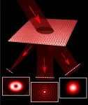 New type of metasurface allows unprecedented laser control