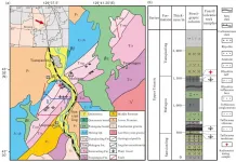 New U-Pb zircon ages document Late Triassic Tianqiaoling flora of eastern Jinlin, NE China