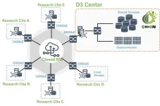 Newly developed 100Gbps data transfer system  for accelerating Open Science through industry-university collaboration in Japan