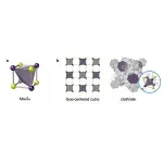 Newly discovered sheets of nanoscale “cubes” make excellent catalysts 2