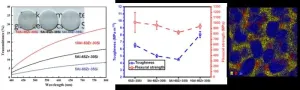 Next translucent glass-ceramics: Amorphous alumina boosts strength and toughness