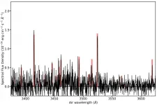 Nickel atoms detected in the cold gas around interstellar comet 2I/Borisov