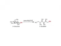 Nickel phosphide nanoparticle catalyst is the full package