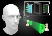 NIL Metalens array enabling next-generation true-3D near-eye displays