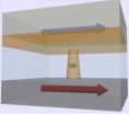 NIST reveals switching mechanism in promising computer memory device