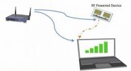 No-power Wi-Fi connectivity could fuel internet of things reality