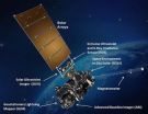 NOAA GOES-R satellite black wing ready for flight 2