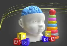 Normal brain growth curves for children developed childhood brain disorders, infections and injuries