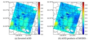 Novel algorithm proposed for inversion of aerosol optical depth