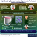 Novel diamond quantum magnetometer for ambient condition magnetoencephalography