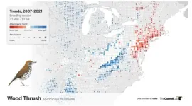 Novel machine-learning method produces detailed population trend maps for 550 bird species