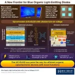 Novel organic light-emitting diode with ultralow turn-on voltage for blue emission 2