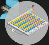 Novel thermal sensor could help drive down the heat 2