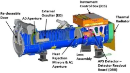 NRL CCOR launches on the GOES-U NOAA satellite to monitor space weather