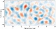 NSF-funded researchers say Antarctic telescope may have provided the first direct evidence of cosmic 2