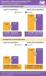 nTIDE January 2025 Jobs Report: Encouraging signs in disability employment: A slow but positive trajectory