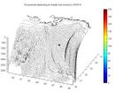 Numerical study suggests subsea injection of chemicals didnt prevent oil from rising to sea surface