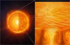 NYU Abu Dhabi researchers present new evidence for how heat is transported below the sun’s surface