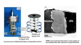 ODS FeCrAl alloys endure liquid metal flow at 600 °C resembling a fusion blanket environment 3