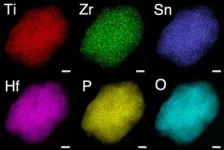 On the road to better solid-state batteries 2