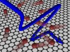 On the way to breaking the terahertz barrier for graphene nanoelectronics