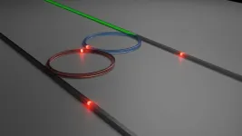 Optical frequency combs found a new dimension