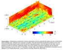 Optimizing large wind farms