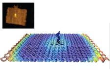 Origami with DNA