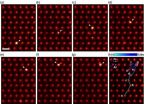 ORNL researchers make first observation of atoms moving inside bulk material