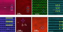 ORNL scientists uncover clues to role of magnetism in iron-based superconductors