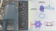 ORNL thermomagnetic processing method provides path to new materials