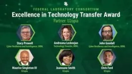 ORNL wins five Federal Laboratory Consortium awards 2